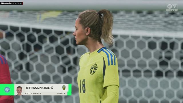 FC 25 PS* 1/4 Финала Sweden Vs. Germany (Женские сборные)