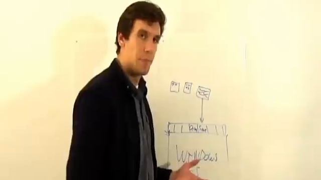 what is an API (woodstitch white board) смотреть онлайн