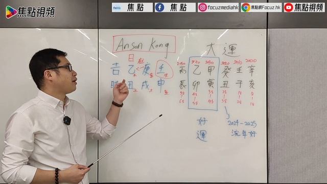 【Mirror VS Error】Anson Kong、193八字命盤大拆解！ 《陳俊燊風水命理》 合輯 смотреть онлайн