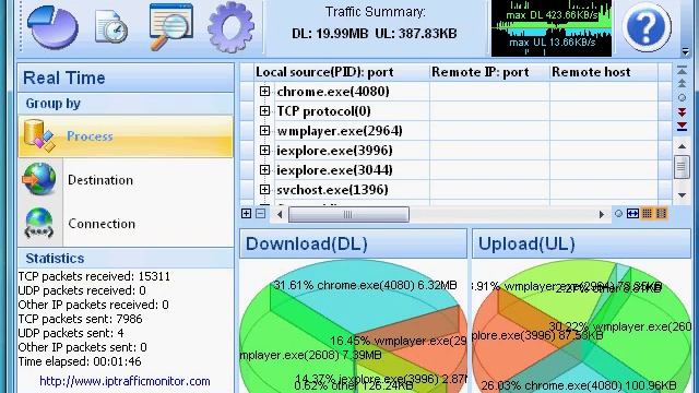 IP Traffic Monitor 3.0 смотреть онлайн