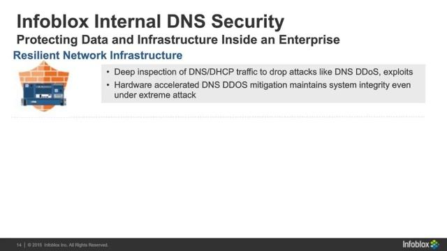 Introducing Infoblox Internal DNS Security смотреть онлайн
