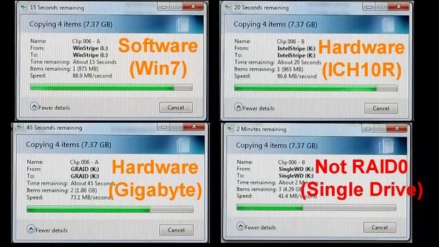 Raid0: Intel vs Gigabyte vs Windows Benchmark смотреть онлайн