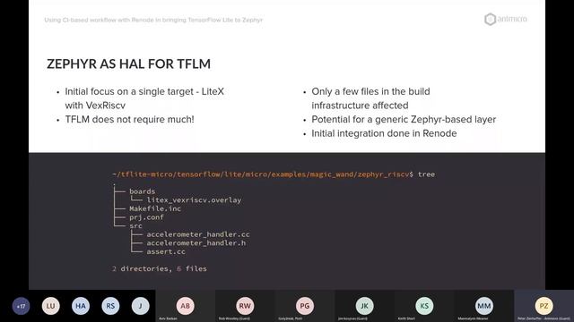 Using CI-based workflow with Renode in bringing TensorFlow Lite to Zephyr смотреть онлайн