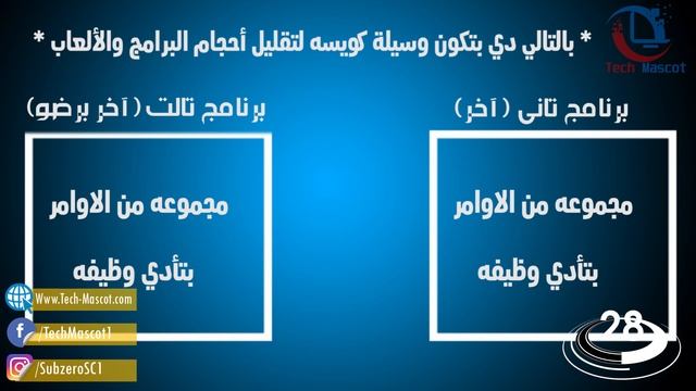 يعني ايه dll ؟ - معلومة في دقيقة смотреть онлайн