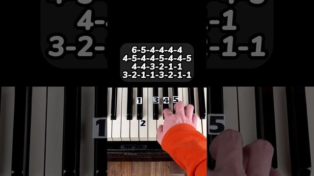 Calm Down Piano Tutorial #shorts смотреть онлайн