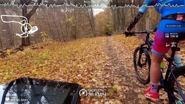 Bombbar cross lite версия смотреть онлайн