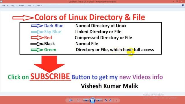 Basic Commands of Linux OS, ( LS ) Video No - 19 смотреть онлайн