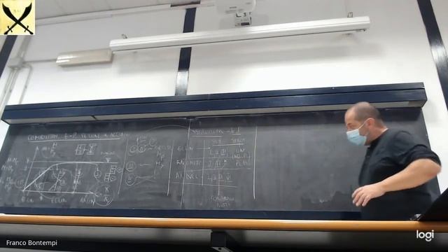 TDC 2022 02 24 смотреть онлайн