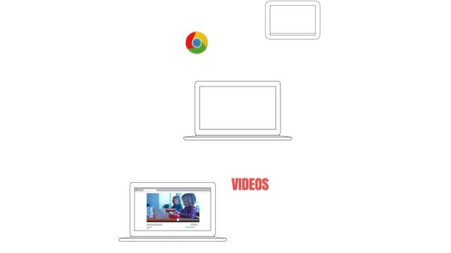 Chrome: Now Everywhere смотреть онлайн