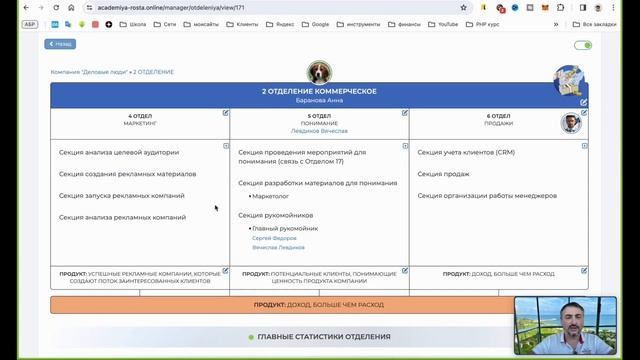 Строим системный бизнес в АБР.PRO. Экскурсия по сервису и функционалу. смотреть онлайн