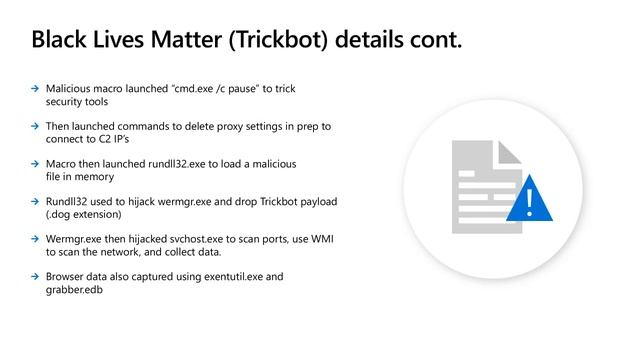 Microsoft 365 Defender webinar: Tracking an attacker email infrastructure смотреть онлайн