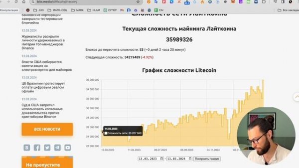 Секреты высокой доходности: Майнинг LTC+DOGE с Elphapex DG1