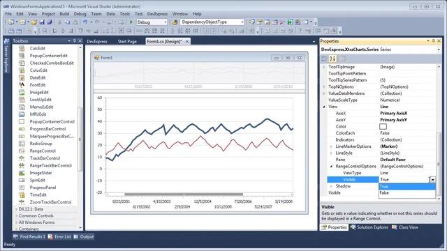 WinForms Charting: Integration with a Range Control смотреть онлайн