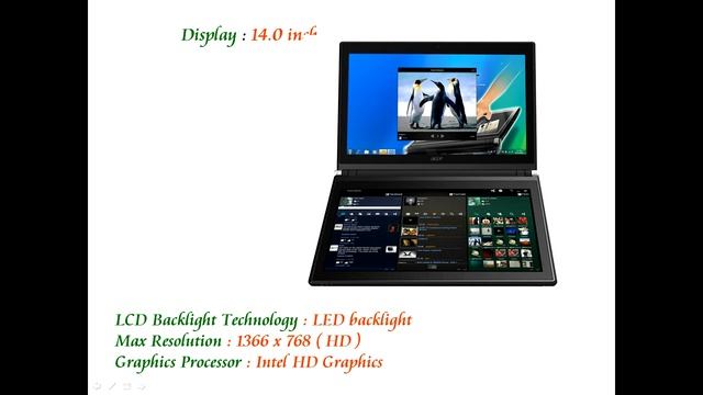 World's first dual Screen tablet Acer ICONIA price and specification смотреть онлайн