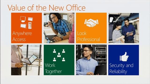 Licensing Office 2013 and Office 365 смотреть онлайн