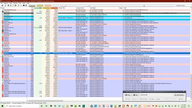 TCPView Browser SYN_SENT Process to Localhost PROCEXP Process NO Window REMOTE CONNECTION смотреть онлайн