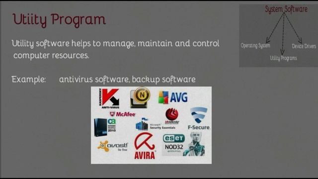 What is software? Describe it's types || Application & System software || Urdu/Hindi смотреть онлайн
