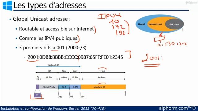 Windows Server 2012 - MCSA 70-410 : 09.01 Présentation du IPv6 смотреть онлайн