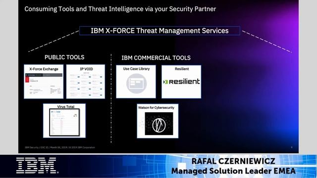 Webinar IBM - Increased Security and Efficiency for Energy & Utilities – OT, IT and IoT смотреть онлайн