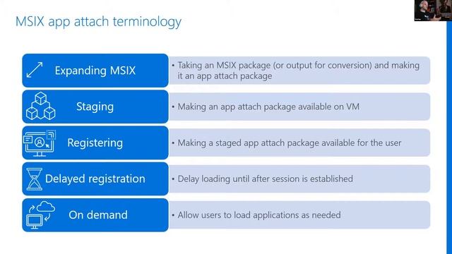 VDI Performance Summit | April 2020: Windows Virtual Desktop: What’s new & MSIX App Attach deep div смотреть онлайн