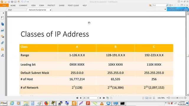 3 TCP IP смотреть онлайн