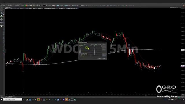 Duvidas e Configurações Profit Projeto Os 10% смотреть онлайн