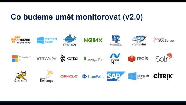 Webinář Acronis - Acronis Monitoring Service смотреть онлайн