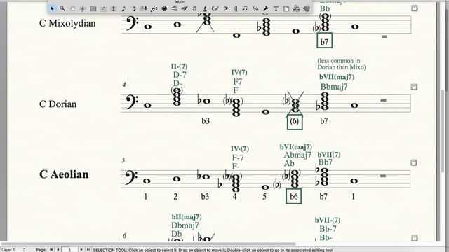 Modal Harmony - Characteristic Chords смотреть онлайн