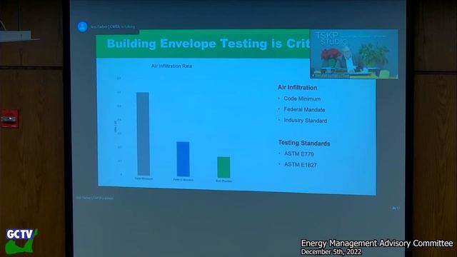 Energy Management Advisory Committee, December 5, 2022 смотреть онлайн