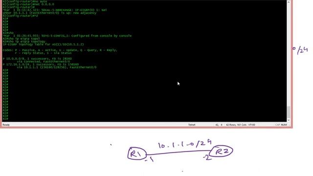 CCNP 642-902 Route Lecture 8 EIGRP Part 3 смотреть онлайн