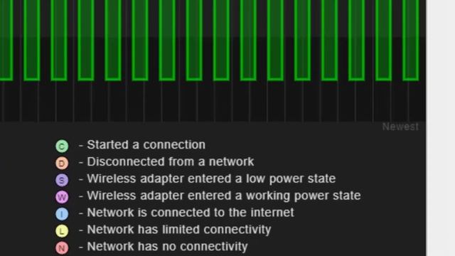 طريقة عمل تقارير wlan report لمعرفة مشاكل الانترنت بالتفصيل فى الشبكة смотреть онлайн