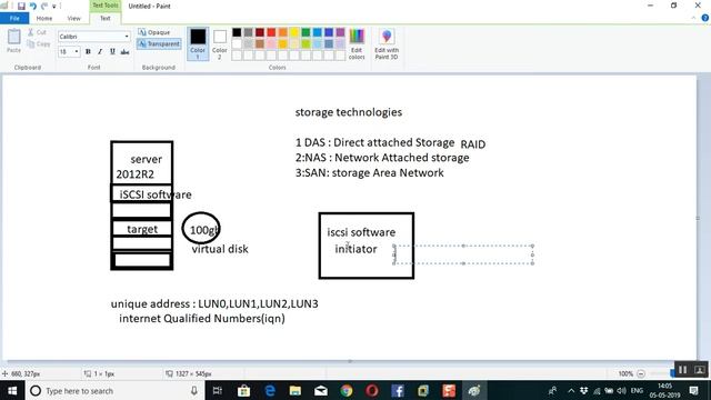 iscsi Storage Server in detail смотреть онлайн
