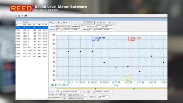 R8080 Sound Level Meter, Data Logger: Software смотреть онлайн