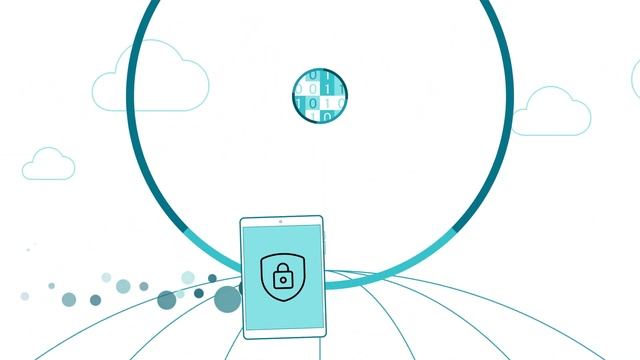 Citrix DaaS adoption resources for your end users смотреть онлайн