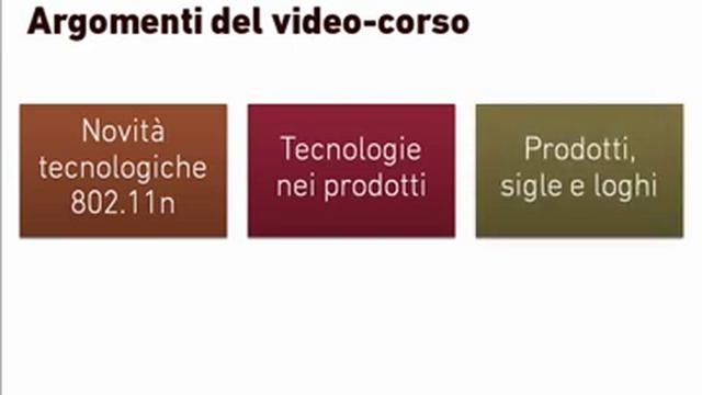 Video corso wireless 802.11n смотреть онлайн
