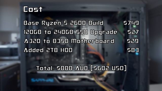 TechfastAU eBay Gaming PC Review смотреть онлайн