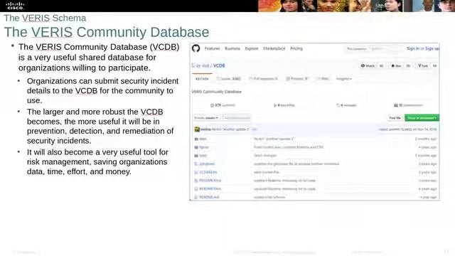 Free CCNA CyberOps CH13 Incident Response and Handling смотреть онлайн
