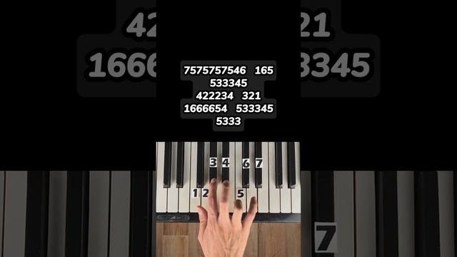 Alone, Pt. || - Alan Walker, Ava Max Piano Tutorial смотреть онлайн