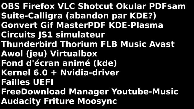 Bilan 2022 et Bonne Année 2023 смотреть онлайн