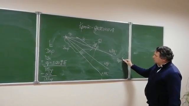 Крюйс дистанция смотреть онлайн