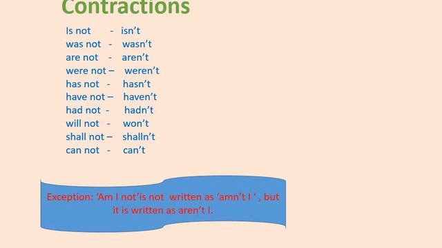 Question tags смотреть онлайн