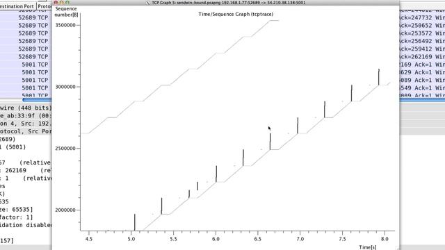 How to Troubleshoot Throughput and TCP Windows смотреть онлайн