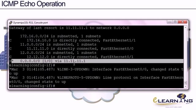 Floating static route with IP SLA Tracking смотреть онлайн