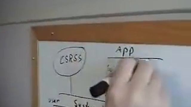 Windows, Part IV - Dave Probert смотреть онлайн