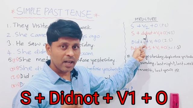 SIMPLE PAST TENSE |EXPLAINED IN TELUGU |COMPETITIVE ENGLISH GRAMMAR |Skills Window смотреть онлайн