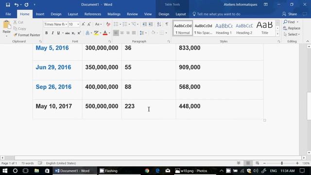 Windows 10 has reached 500 Million Active users monthly May 10th 2017 смотреть онлайн