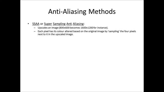 Curiosity: Anti Aliasing and Anisotropic Filtering смотреть онлайн
