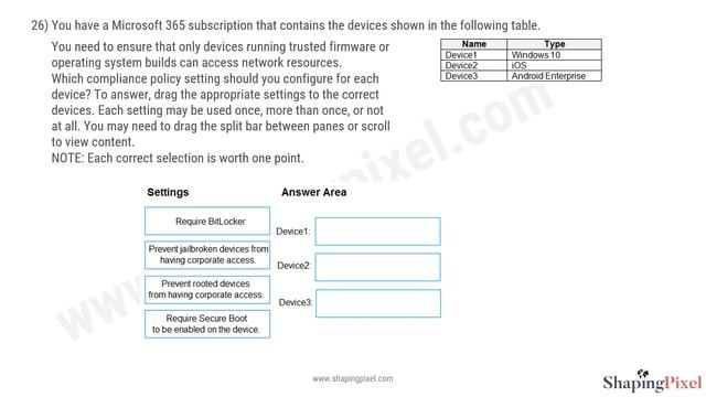 MD-102 Endpoint Administrator Practice Exam Question and Answers | Pass MD-102 смотреть онлайн