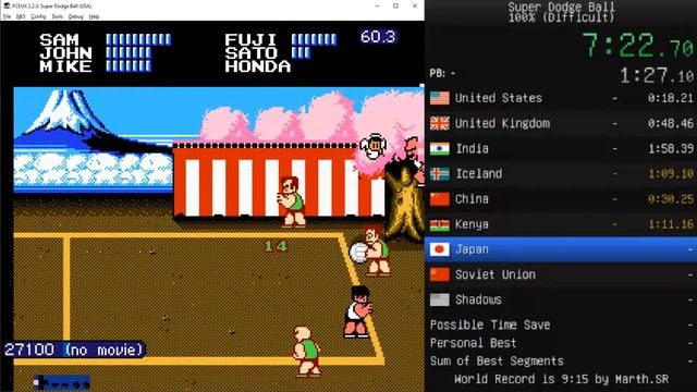 Speedrun - Super Dodge Ball - 100% (Difficult) - 13m 20.23s смотреть онлайн