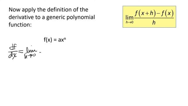 Calculus The Derivative смотреть онлайн
